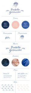 Magnifique Brand board de la marque Poulette Germaine - création WALA studio graphique - freelance - Normandie - Caen